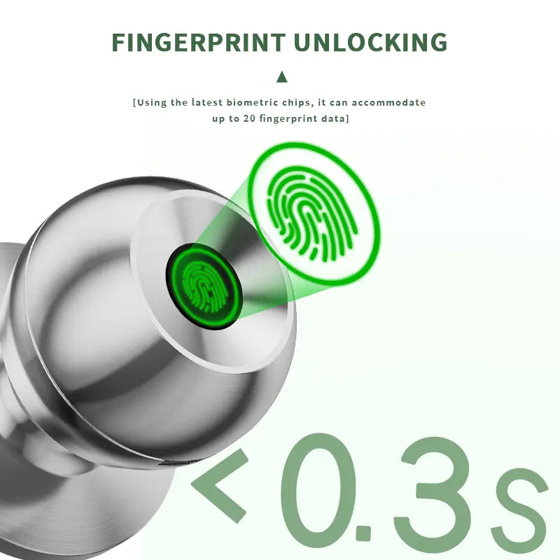 Keyless Entry Door Knob Lock with Fingerprint App or Keypad Options [YQT:ML-260918-007:f28a2668a893d7c1]