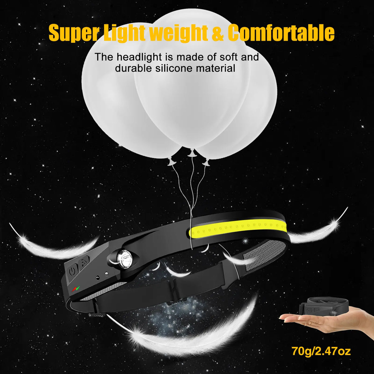 Rechargeable LED Headlamp with Wide Beam, Motion Sensor and Adjustable Headband [YQT:ML-260924-003:3da3a20465063dc9]